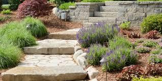 Top Hard Landscapers: A Comprehensive Guide