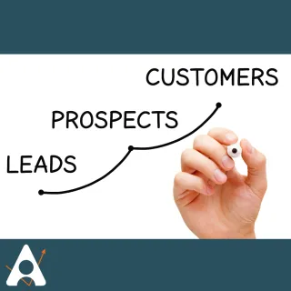 What’s the difference between a contact, a lead and a prospect?