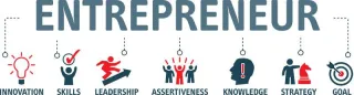 Navigating Financial Success in a Solo-Owned Business