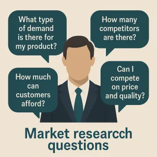 FAQ image