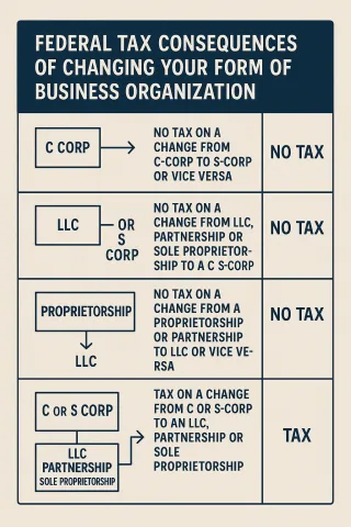 FAQ image