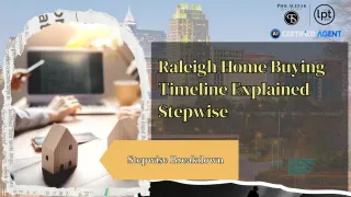 How Long Does It Take to Buy a Home in Raleigh?