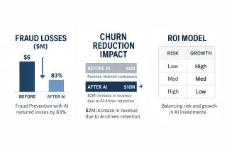AI in Manufacturing: Predictive Maintenance vs. Scrap Reduction