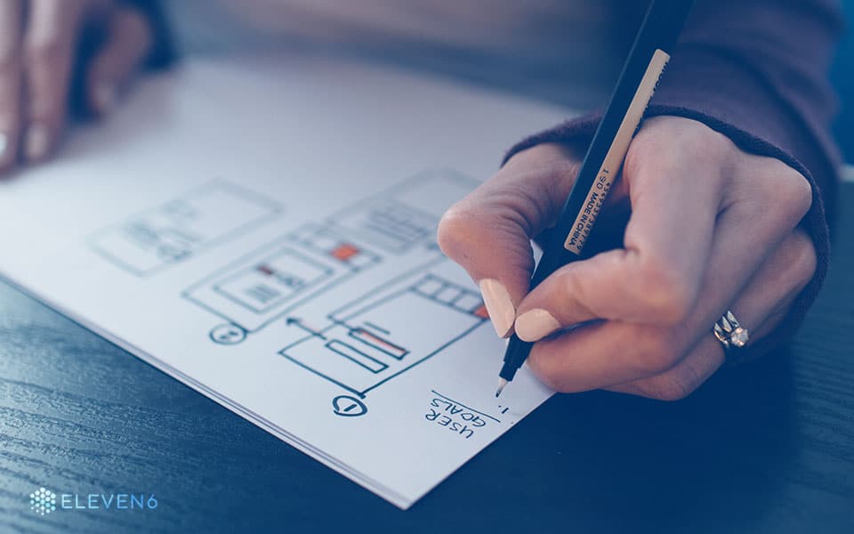 Ministry Internships: Goals That Improve Recruitment and Retention