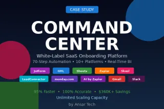 Command Center: 70-Step Automation That Cut Onboarding from 2 Days to 5 Minutes
