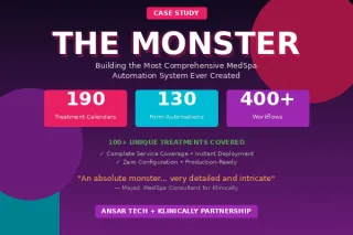 The Monster: Building the Most Comprehensive MedSpa Automation Ever Created (190 Calendars, 130 Forms, 400+ Workflows)
