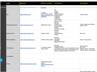 FAQ image