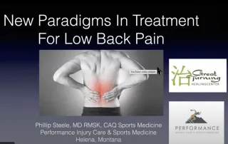 Innovations in Lower Back Pain
