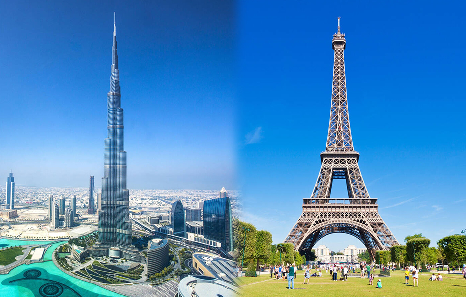 How to Book Global Attraction Tickets Effortlessly with 4YourHoliday