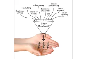 Boost Your Sales with Multi-Platform Marketing Strategies