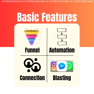 FAQ image
