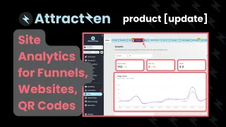 Product Update: Site Analytics for Funnels, Websites, QR Codes