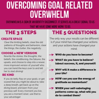  Overcoming Goal Related Overwhelm