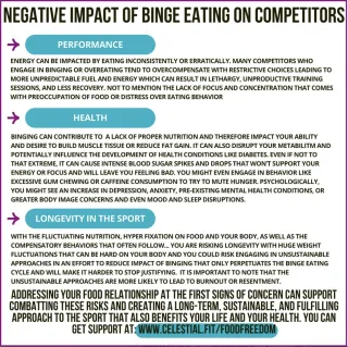 Negative Impacts of Binge Eating on Competitors