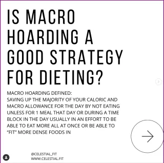 Is Macros Hoarding a Good Strategy for Dieting?