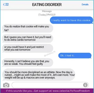 Eating Disorders