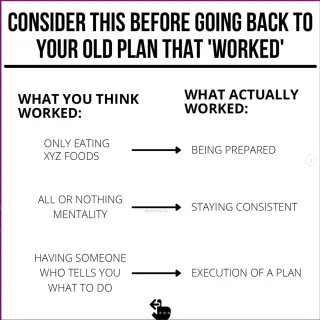 Was your old plan really better?