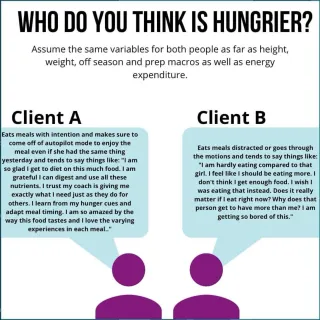 Who is hungrier?