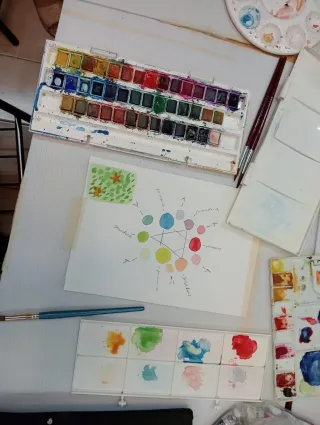 Jugando con el Color: Descubrimos el Círculo Cromático en CANICARTE
