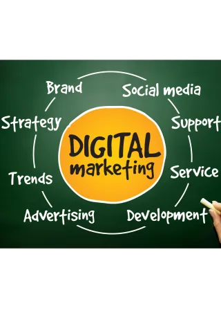 Unlock Business Growth with Effective Marketing Strategies