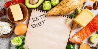 Keto FAQs: What Is a Targeted Ketogenic Diet?