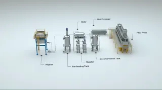 DRACO Thermal Hydrolysis: Boosting Biogas Production 30%+ While Reducing Digestate Volumes for Energy Recovery Facilities in Florida