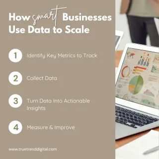 How Smart Businesses Use Data to Scale
