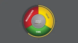 Maximizing Your Time: Working in Your Green, Yellow, and Red Zones