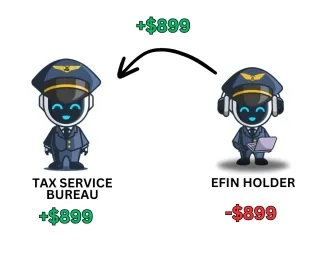 FAQ image