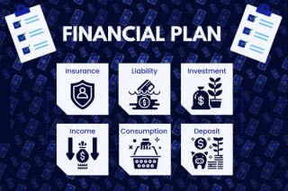 The Financial Planning Process
