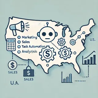 AI Solutions for Business in America: How to Automate, Grow & Stay Ahead
