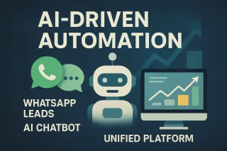Revolutionizing Business Growth with AI-Driven Automation