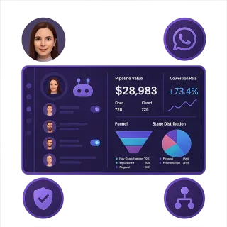 Transform Your Business in South Africa with Automated WhatsApp Marketing & Sales AI