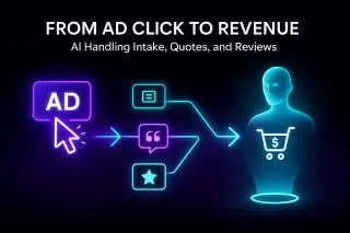From Ad Click to Revenue: AI Handling Intake, Quotes, and Reviews