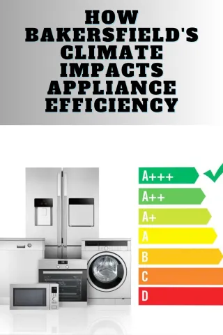 How Bakersfield's Climate Impacts Appliance Efficiency and Savings
