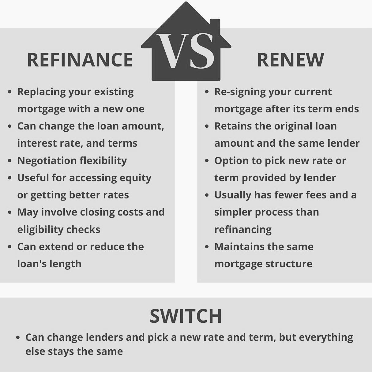 Toronto Mortgage Broker Insights: 3 Smart Ways Income Changes Can Shape Your Mortgage