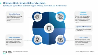 Unlocking Efficiency with AI-Powered Customer Service: A Small Business Guide
