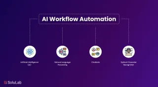 Streamlining Operations with AI: How to Reduce Manual Tasks and Drive Process Improvement