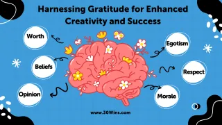 Harnessing Gratitude for Enhanced Creativity and Success