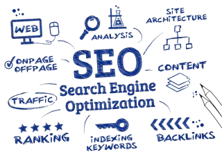 Revolutionize Your Digital Presence with AI-Powered Content Generation