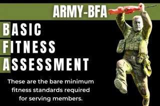 Understanding the Army BFA: Minimum Standards and Why You Should Aim Higher