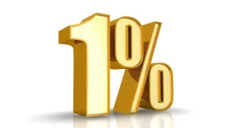 The Power of 1%: How Small Daily Improvements Lead to Massive Success