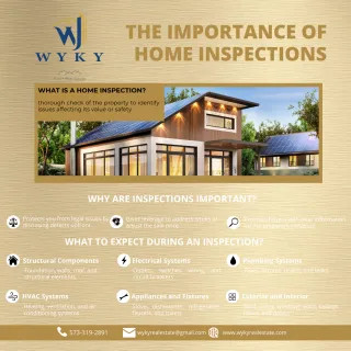 Homeselling Inspections