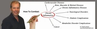 Inflammation: The Hidden Root of Chronic Diseases and How to Combat It
