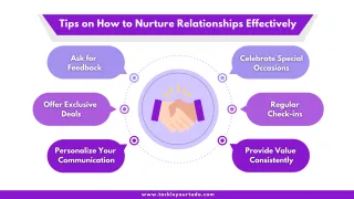 Why Nurturing Relationships with Current and Past Clients is Essential for Your Business