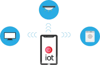How To Properly Deploy IoT on a Business Network