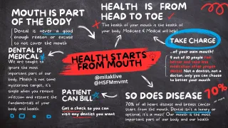 Why Dental Health Matters the Most