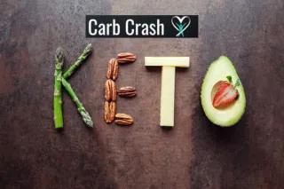 What is the Keto Diet?