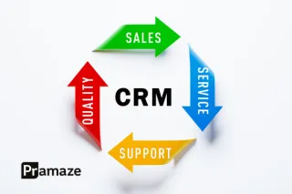 Understanding CRM