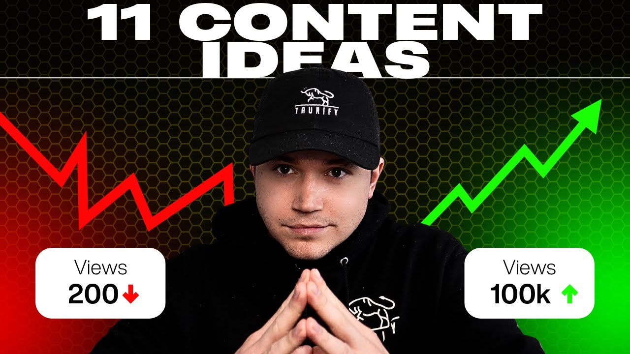 11 High-Impact Content Ideas for Painting Companies to Attract Better Clients